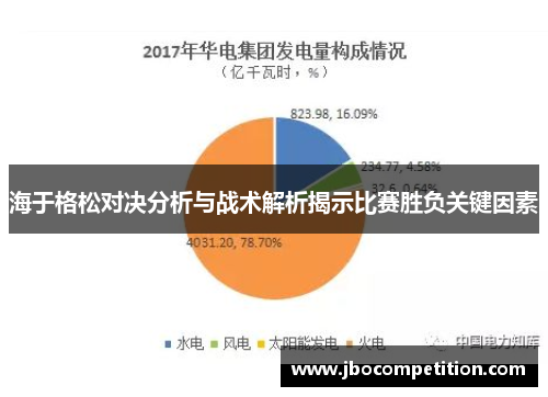 海于格松对决分析与战术解析揭示比赛胜负关键因素