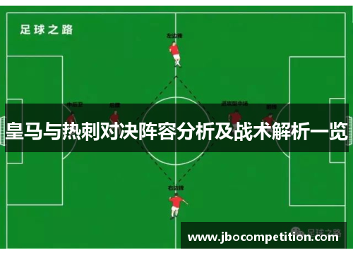 皇马与热刺对决阵容分析及战术解析一览